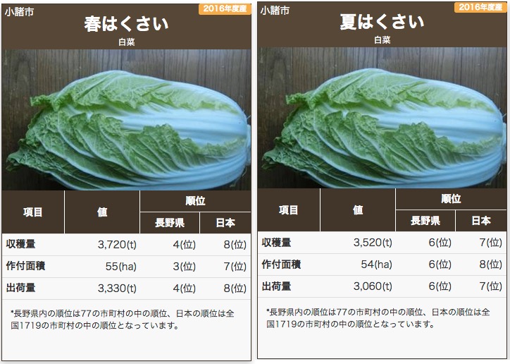 f:id:yachikusakusaki:20191111220245j:plain f:id:yachikusakusaki:20191111220245j:plain