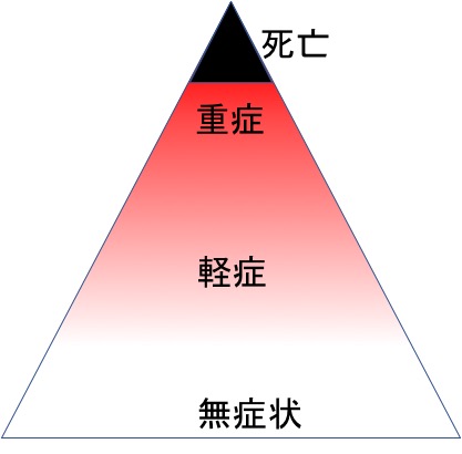 f:id:yachikusakusaki:20200329222219j:plain f:id:yachikusakusaki:20200329222219j:plain