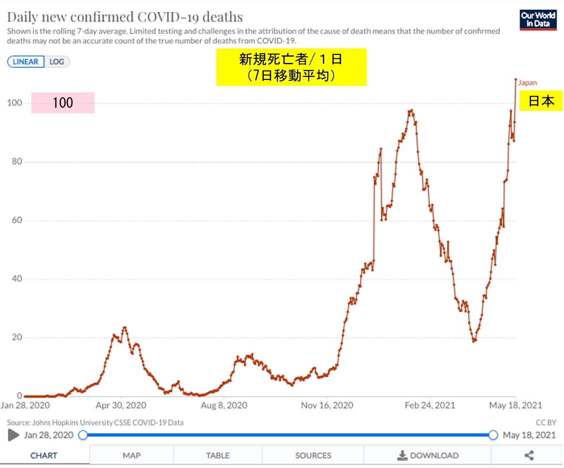 f:id:yachikusakusaki:20210519233710j:plain