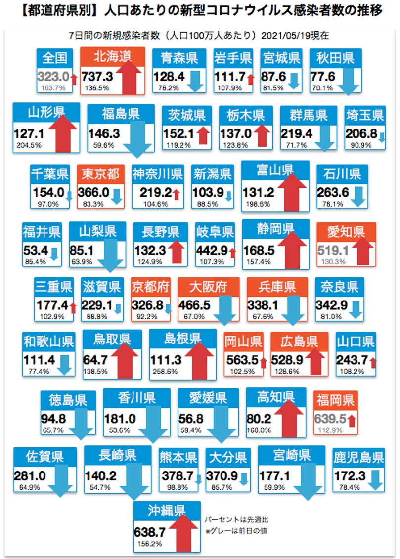 f:id:yachikusakusaki:20210519233842j:plain