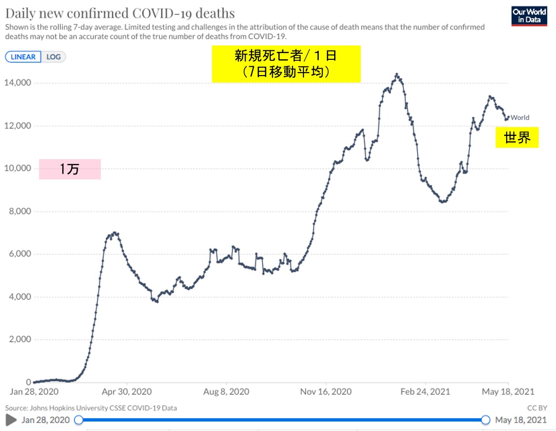 f:id:yachikusakusaki:20210520012347j:plain