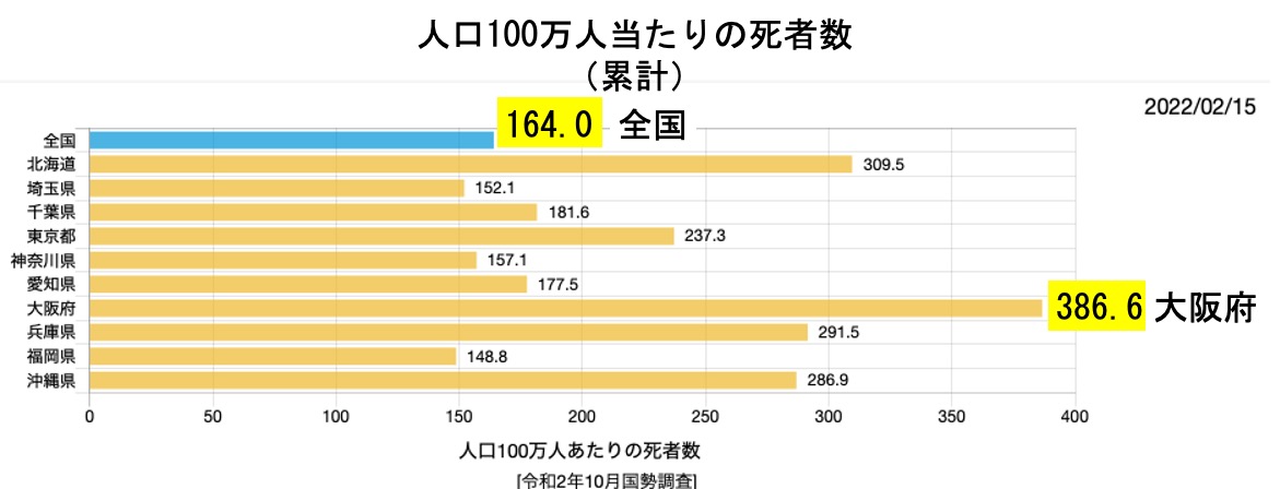 f:id:yachikusakusaki:20220217001312j:plain