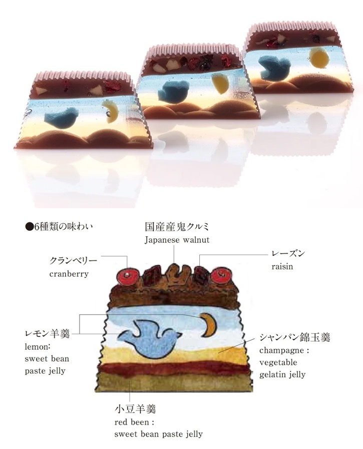 羊羹5 会津長門屋の「ファンタジー」（NHK美の壺にそって） 切ると断面に鮮やかな色が．切り進むにつれて，月は満ち，青い鳥は羽ばたく．「東日本 ...