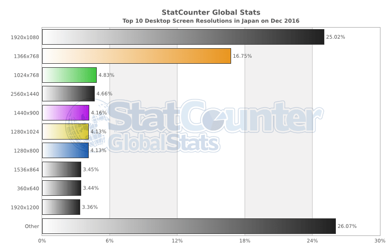 f:id:yachin29:20170512100245p:plain