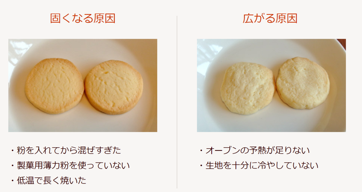 クッキーづくりのコツ 失敗学から学ぶ アイスボックスクッキー編 港区olの週末プチ田舎暮らし