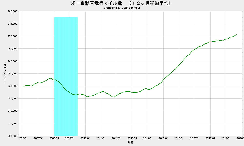 f:id:yada7215:20191124121223p:plain