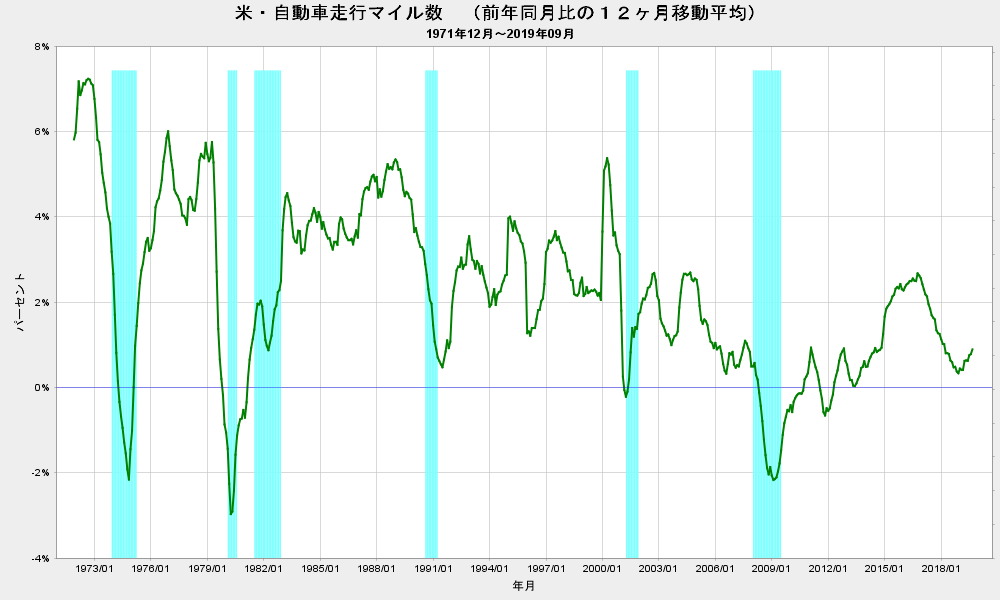 f:id:yada7215:20191124121232p:plain