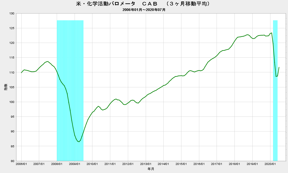 f:id:yada7215:20200729220251p:plain