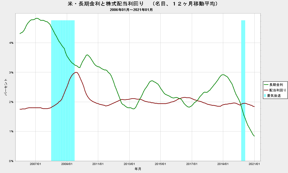 f:id:yada7215:20210213154436p:plain