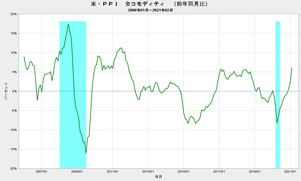 f:id:yada7215:20210314130657p:plain