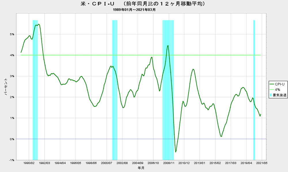 f:id:yada7215:20210428133749p:plain