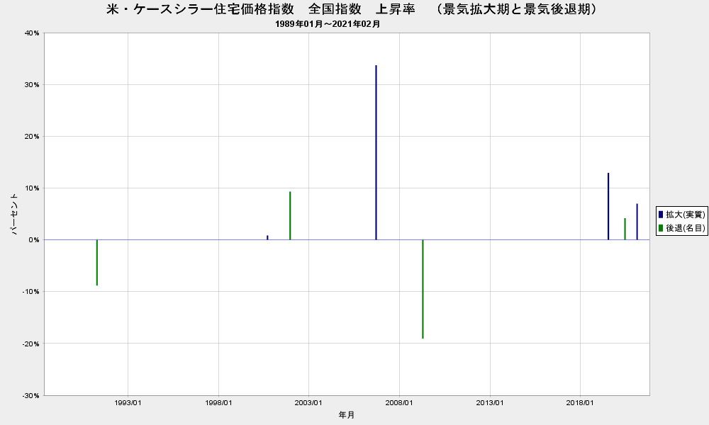 f:id:yada7215:20210428133756p:plain