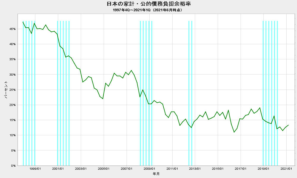 f:id:yada7215:20210625214226p:plain