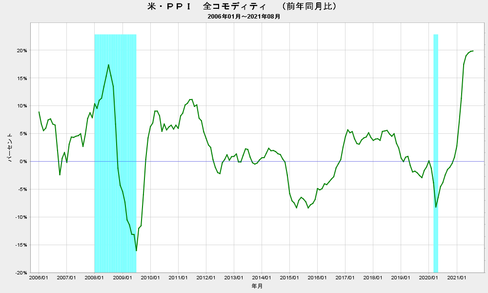 f:id:yada7215:20210911131012p:plain