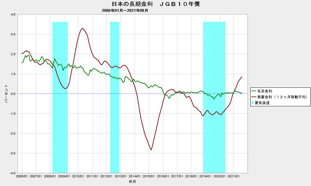 f:id:yada7215:20210914125330p:plain