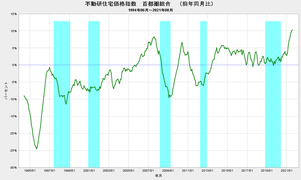 f:id:yada7215:20211026132327p:plain