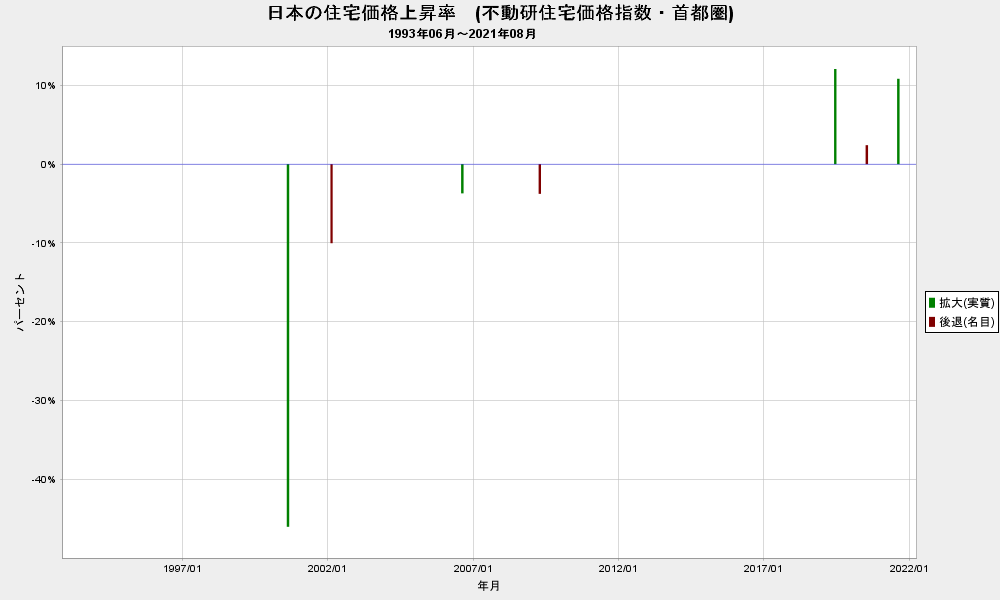 f:id:yada7215:20211026132332p:plain