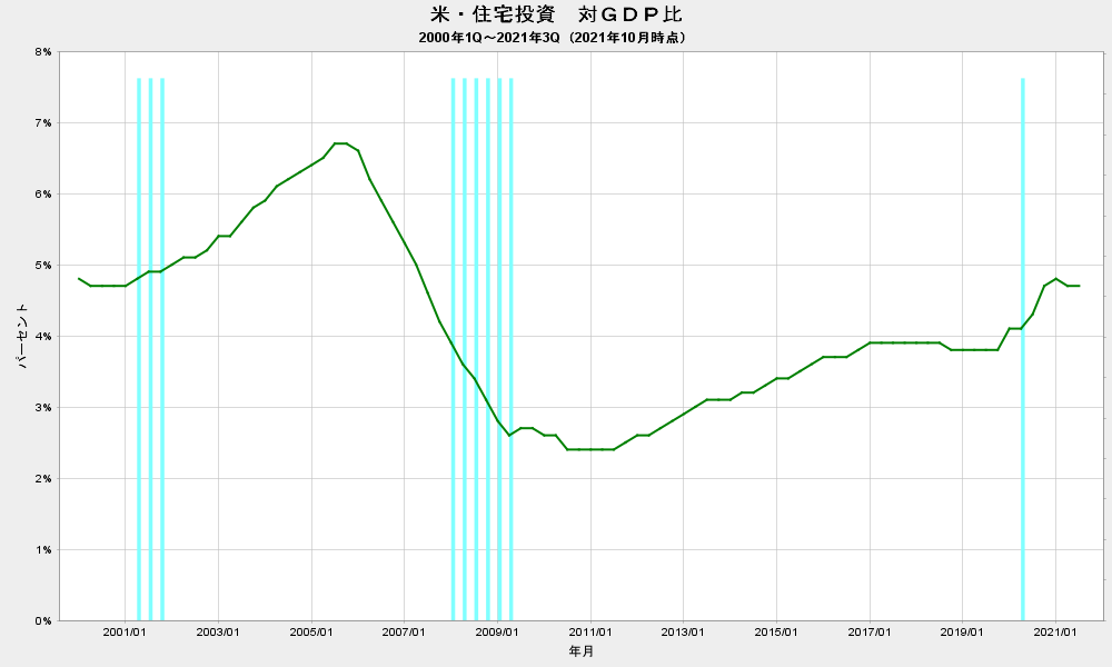 f:id:yada7215:20211030173718p:plain