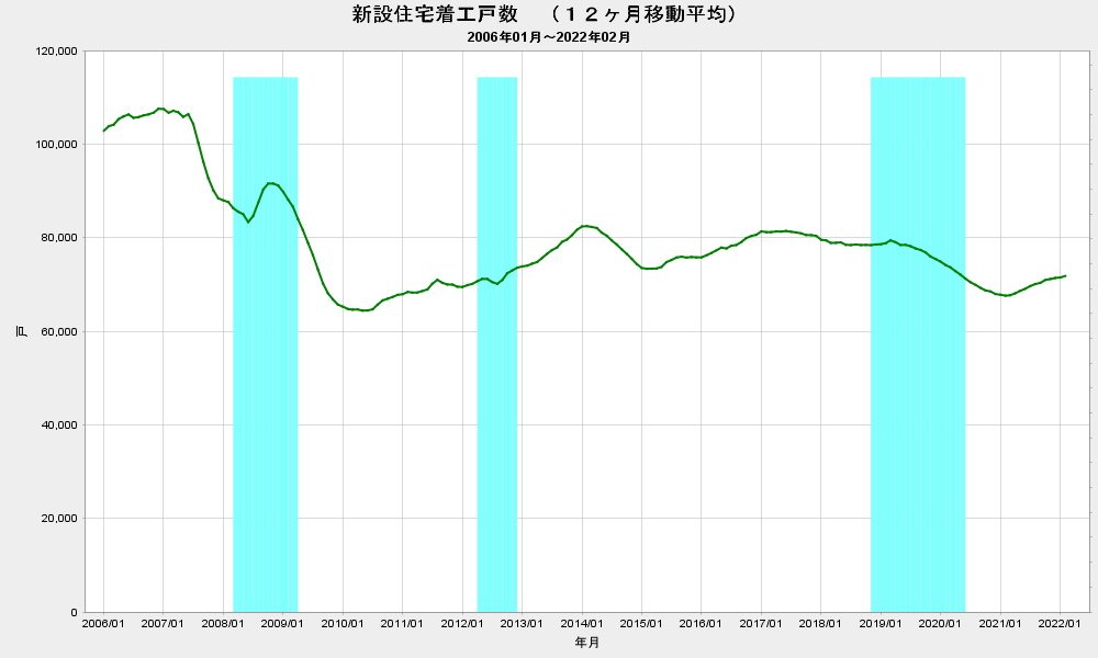 f:id:yada7215:20220401213835p:plain