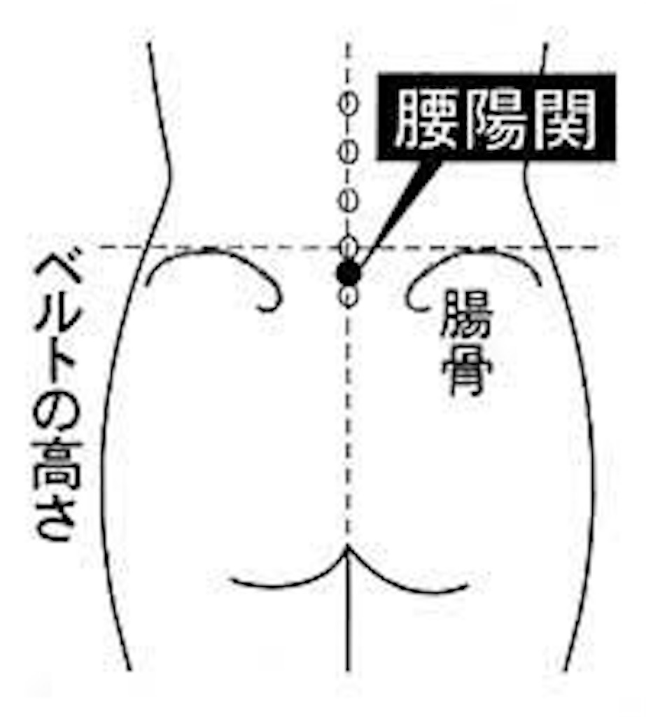 f:id:yadaday:20190504220419j:image f:id:yadaday:20190504220419j:image
