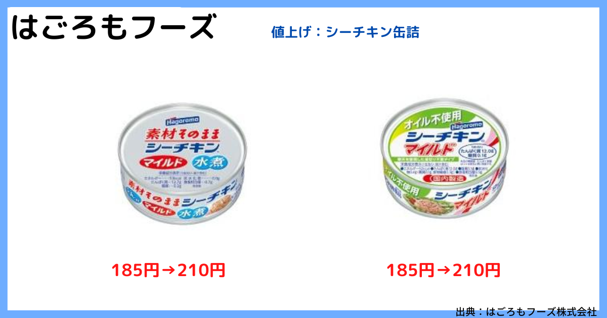 2023年値上げ一覧｜8月は牛乳・ヨーグルト・調味料などが値上げ - 大阪