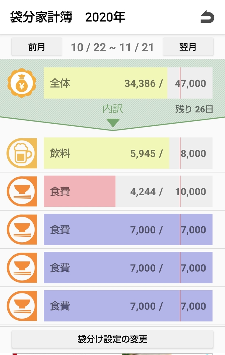 f:id:yadokarilife870:20201027110455j:plain f:id:yadokarilife870:20201027110455j:plain