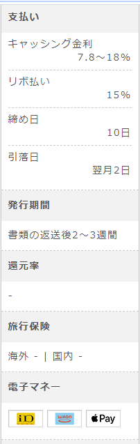 f:id:yadokarimoney:20210516101228p:plain