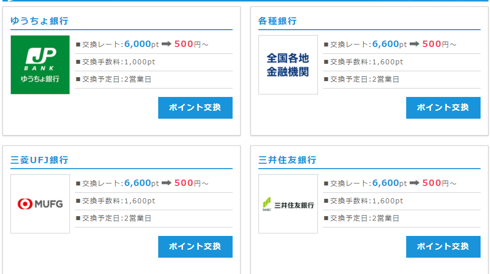 f:id:yadokarimoney:20210516112308p:plain