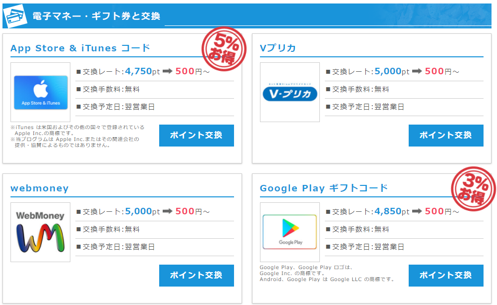 f:id:yadokarimoney:20210516112405p:plain
