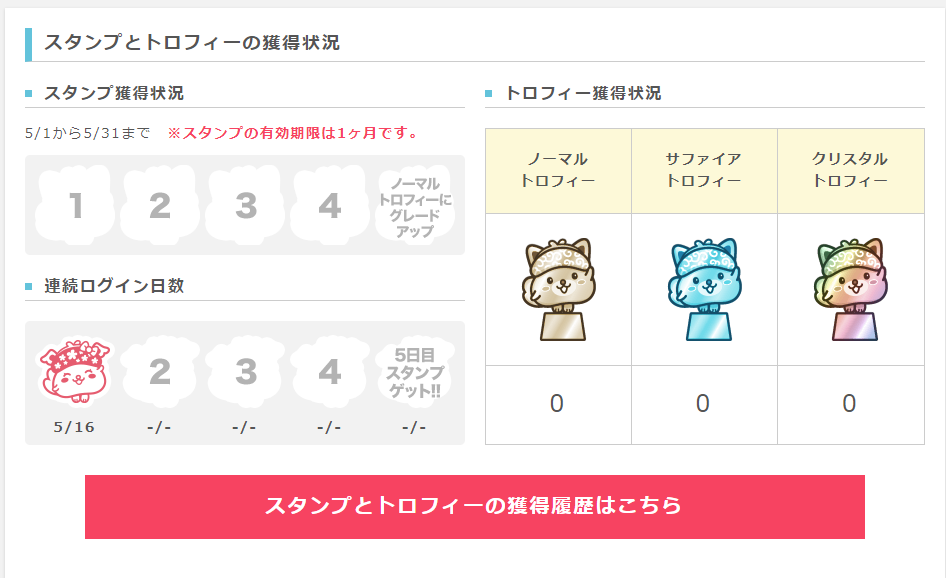 f:id:yadokarimoney:20210516115353p:plain