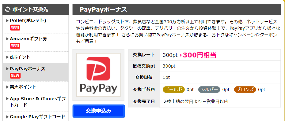 f:id:yadokarimoney:20210529124900p:plain