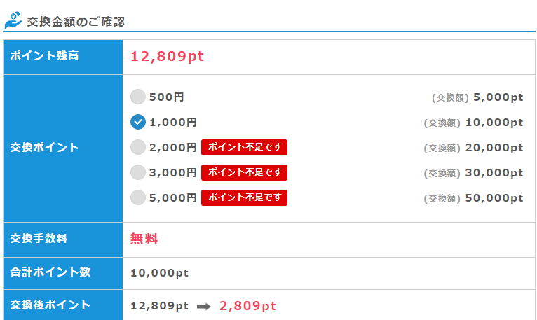 f:id:yadokarimoney:20210529130550p:plain