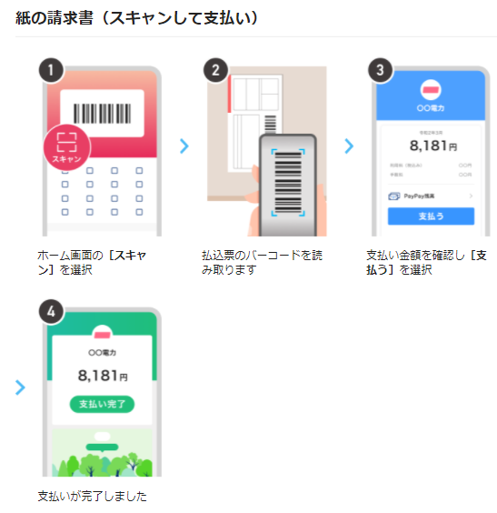 f:id:yadokarimoney:20210604142029p:plain