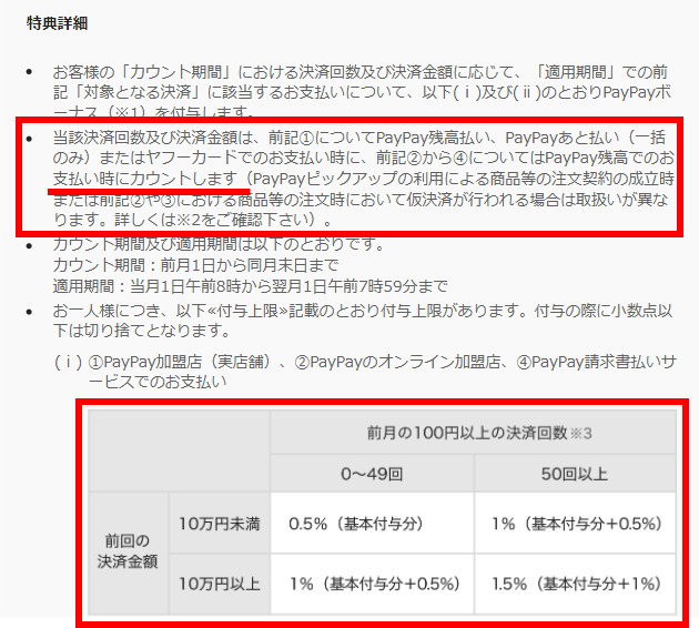 f:id:yadokarimoney:20210604145358p:plain