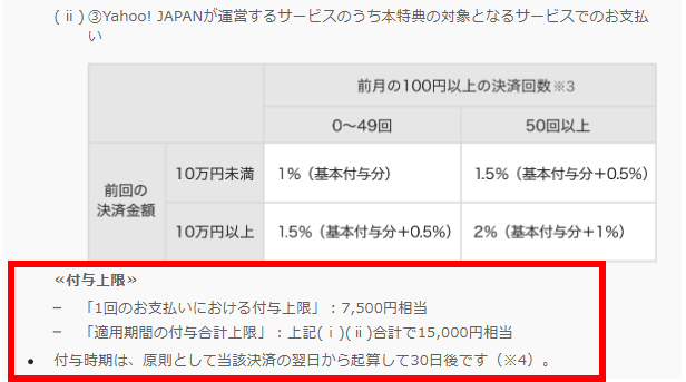 f:id:yadokarimoney:20210604145516p:plain
