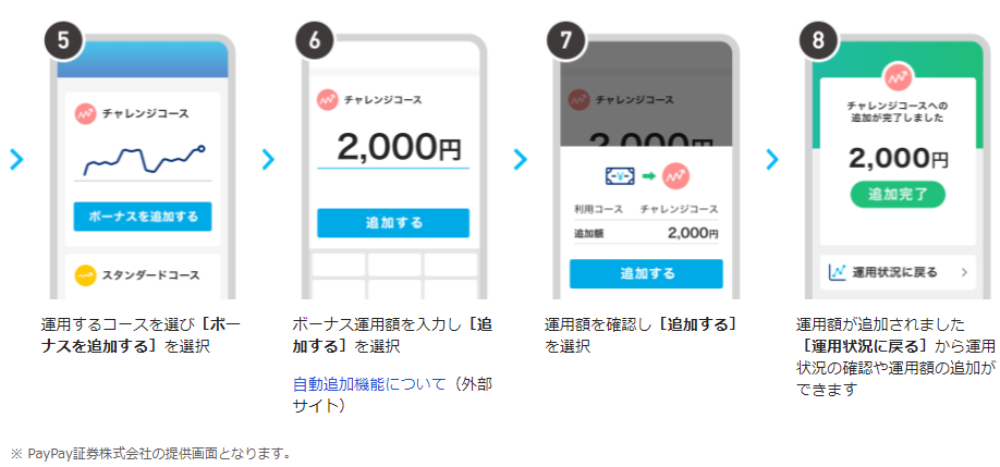 f:id:yadokarimoney:20210604155119p:plain