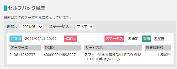 f:id:yadokarimoney:20210625194236p:plain