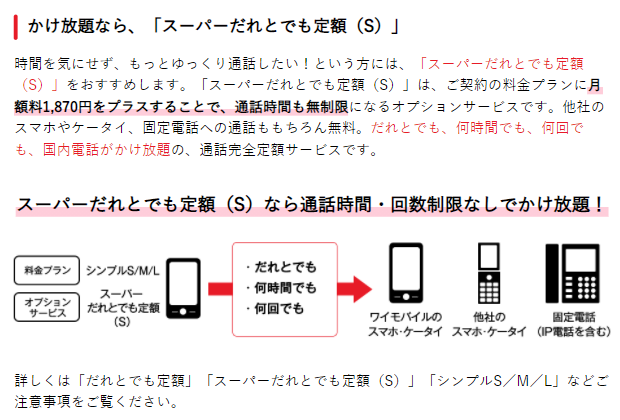 f:id:yadokarimoney:20210703175018p:plain