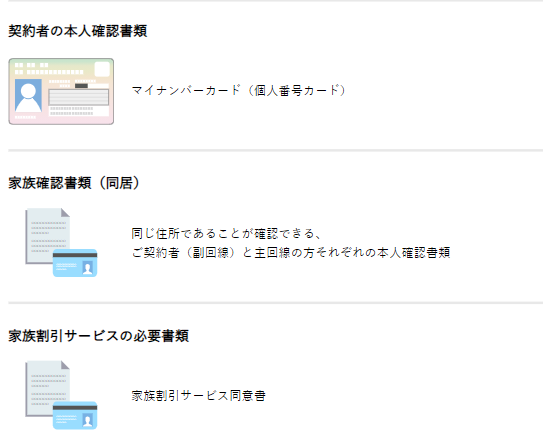 f:id:yadokarimoney:20210703175234p:plain