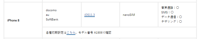 f:id:yadokarimoney:20210703183242p:plain