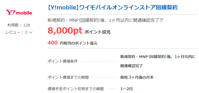 f:id:yadokarimoney:20210720160832p:plain