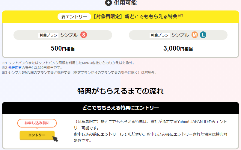 f:id:yadokarimoney:20210720200419p:plain