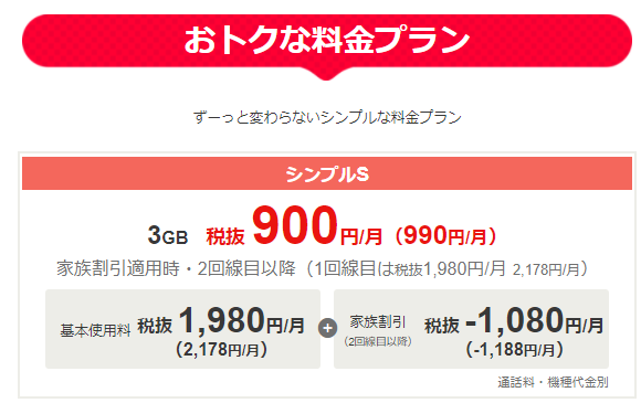 f:id:yadokarimoney:20210720200731p:plain