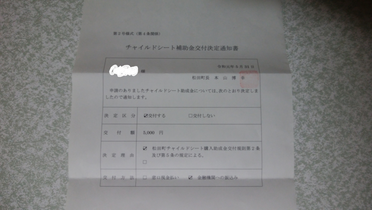 f:id:yadorikidekosodate:20190601212246j:plain f:id:yadorikidekosodate:20190601212246j:plain
