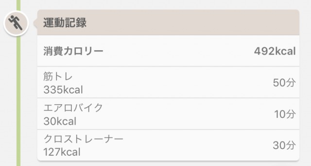ダイエット実況８日目 おでんって塩分が多いの やえのダイエットぶろぐ