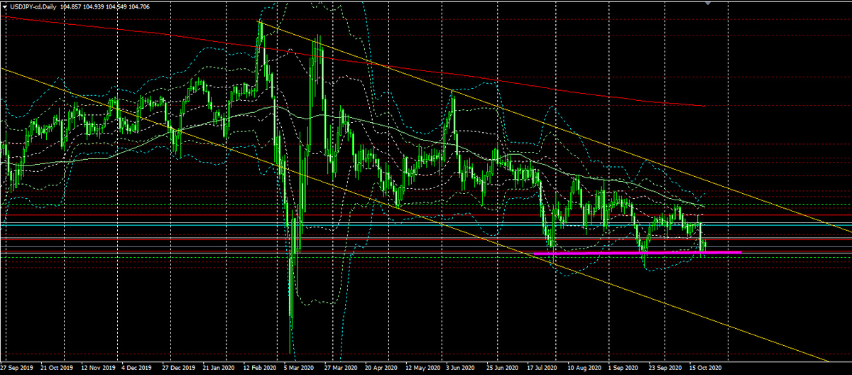 f:id:yafumifx:20201026020900j:plain f:id:yafumifx:20201026020900j:plain