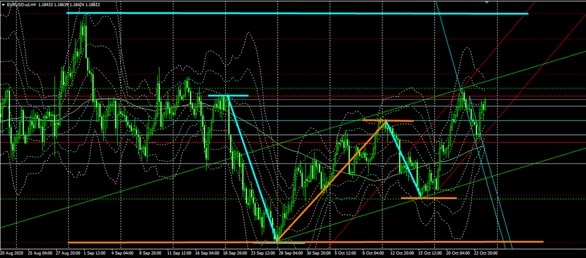 f:id:yafumifx:20201026022353j:plain f:id:yafumifx:20201026022353j:plain