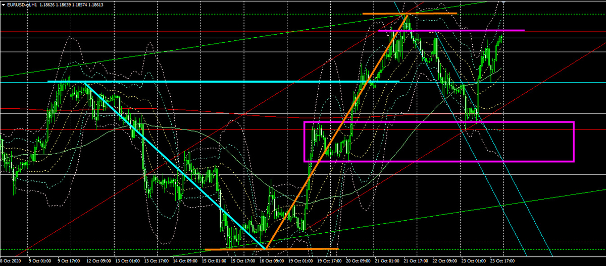 f:id:yafumifx:20201026022417j:plain f:id:yafumifx:20201026022417j:plain