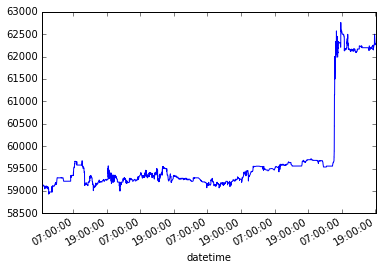 f:id:yag_ays:20160904193330p:plain f:id:yag_ays:20160904193330p:plain