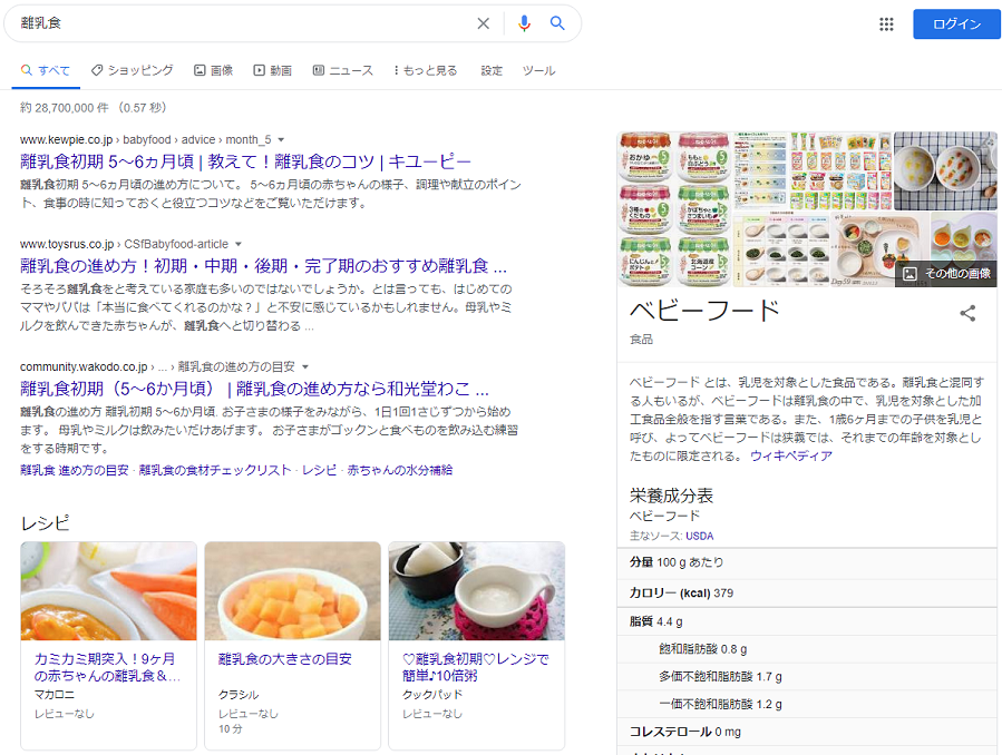 実践 新生児糖尿病が離乳食でカーボカウント 新生児糖尿病日誌